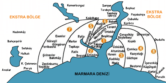 Kurye Fiyatlar